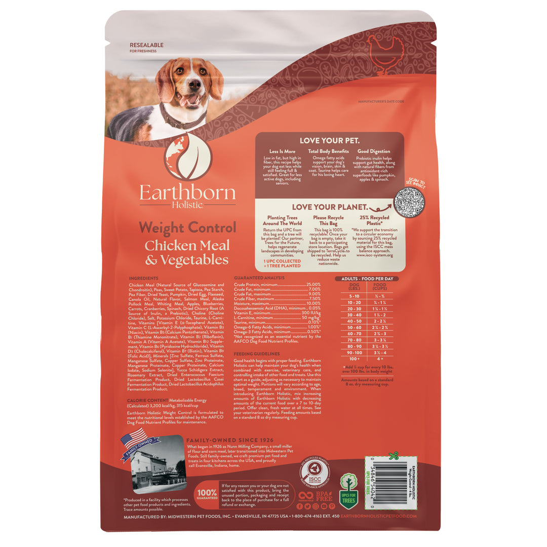 Earthborn Holistic Weight Control