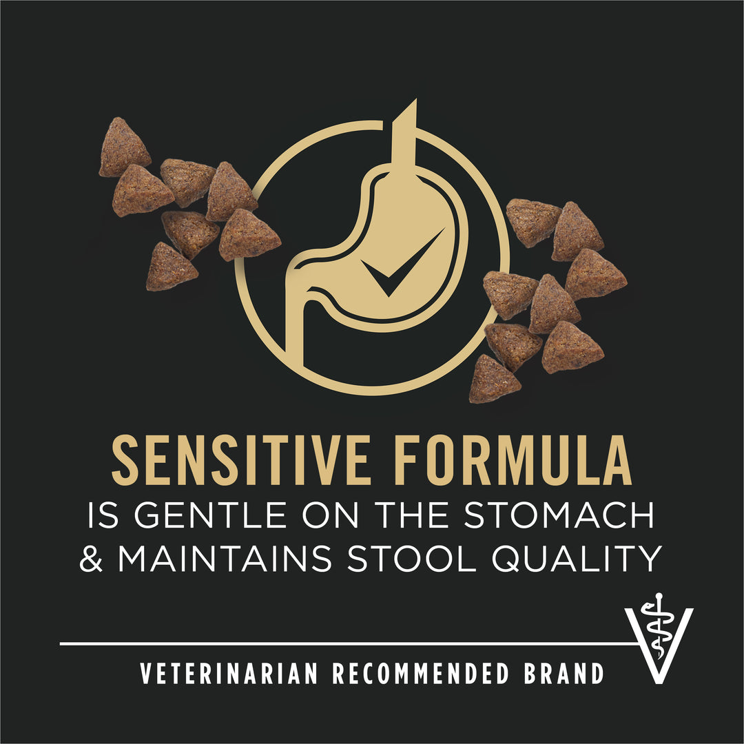 PRO PLAN SMALL BREED SENSITIVE SKIN 16LB unpacked