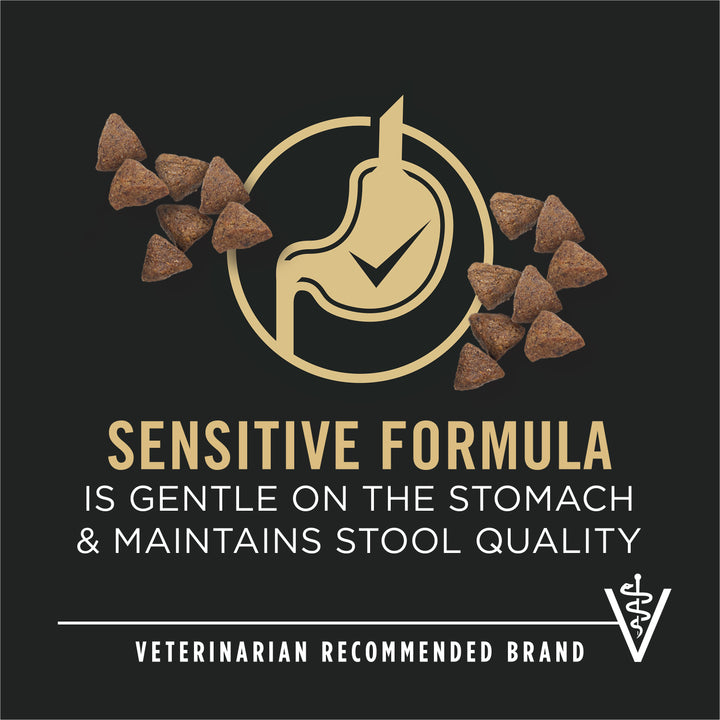 Pro Plan Sensitive Skin Stomach Salmon Small Breed Dog 4 lb unpacked