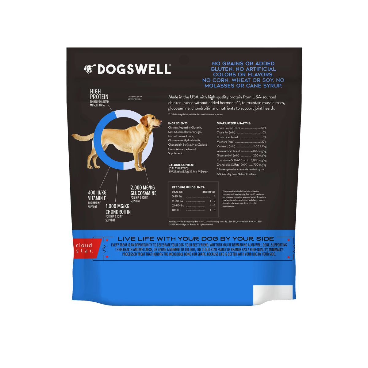 Dogswell Hip And Joint Chicken Jerky 24oz