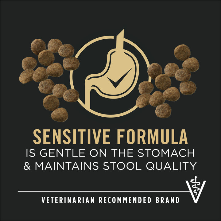Pro Plan Large Breed Puppy Sensitive Skin and Stomach Salmon 24lb unpacked