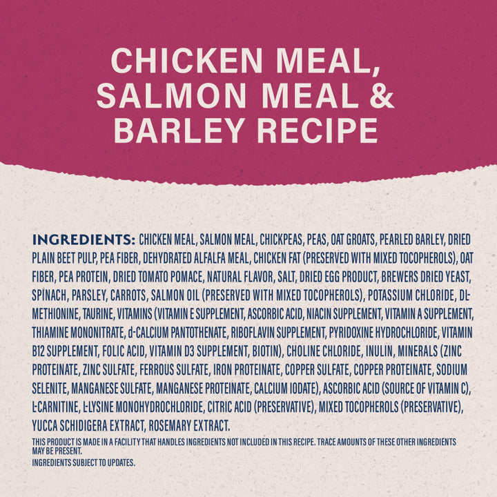 Natural Balance Fat Dog 4lb