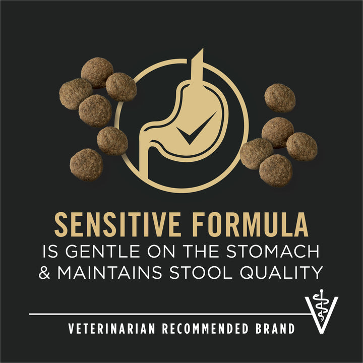 Purina Pro Plan Sensitive Skin &amp; Stomach Large Breed 34lb unpacked