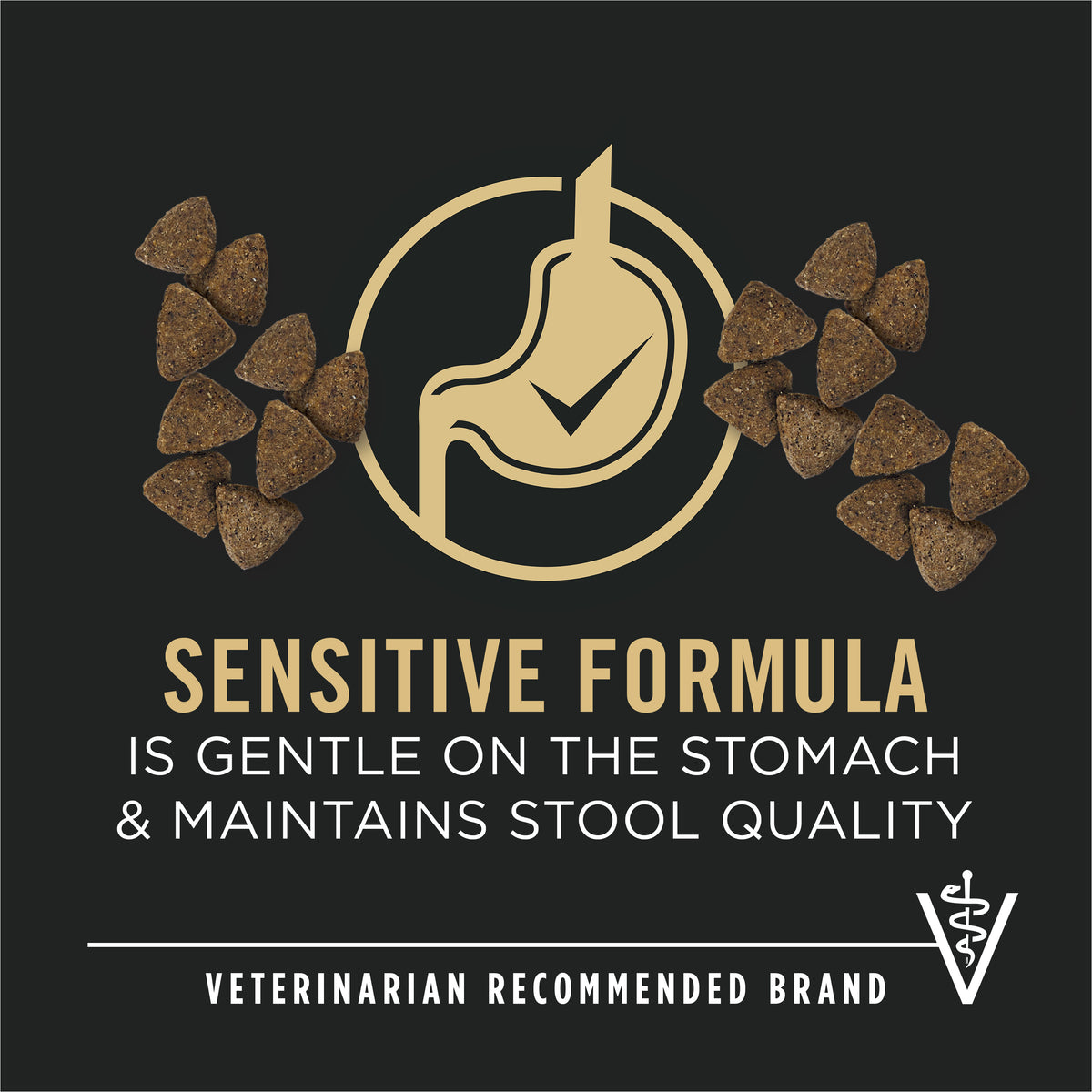 Purina Pro Plan Sensitive Skin Stomach Lamb Oatmeal 16lb unpacked