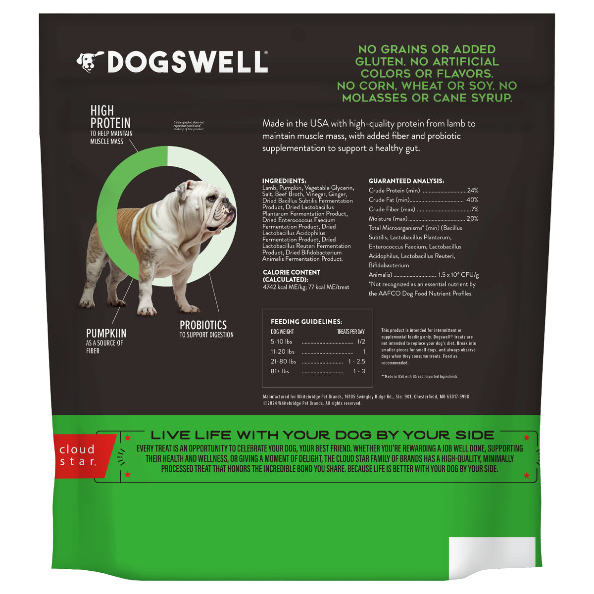 Dogswell Gut Health Lamb Jerky 20 oz