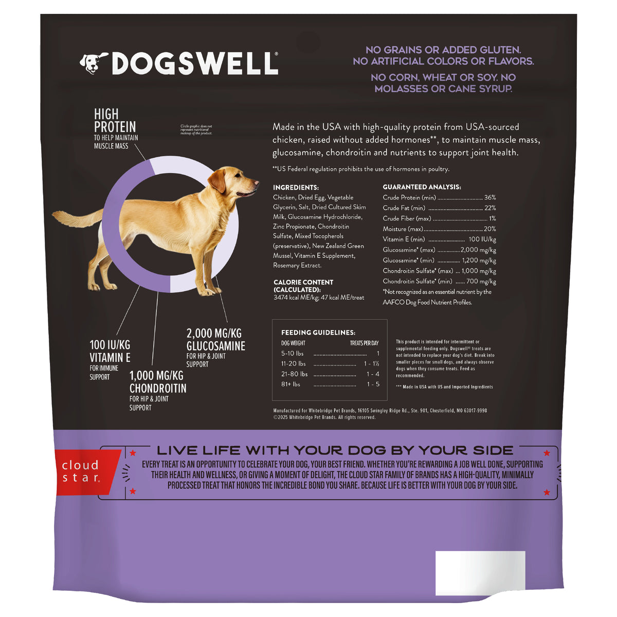 Dogswell Hip  Joint Grain Free Chicken Soft Strips 20 oz