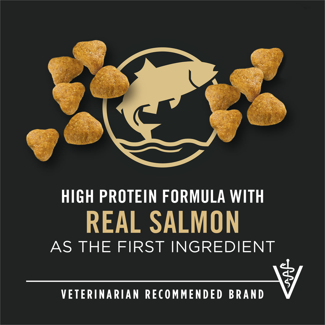 Purina Pro Plan Sport 20/30 Salmon and Rice 33lb unpacked